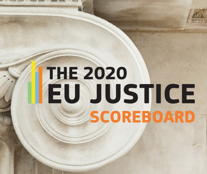 Slika Poročila pregled stanja na področju pravosodja v članicah Evropske unije