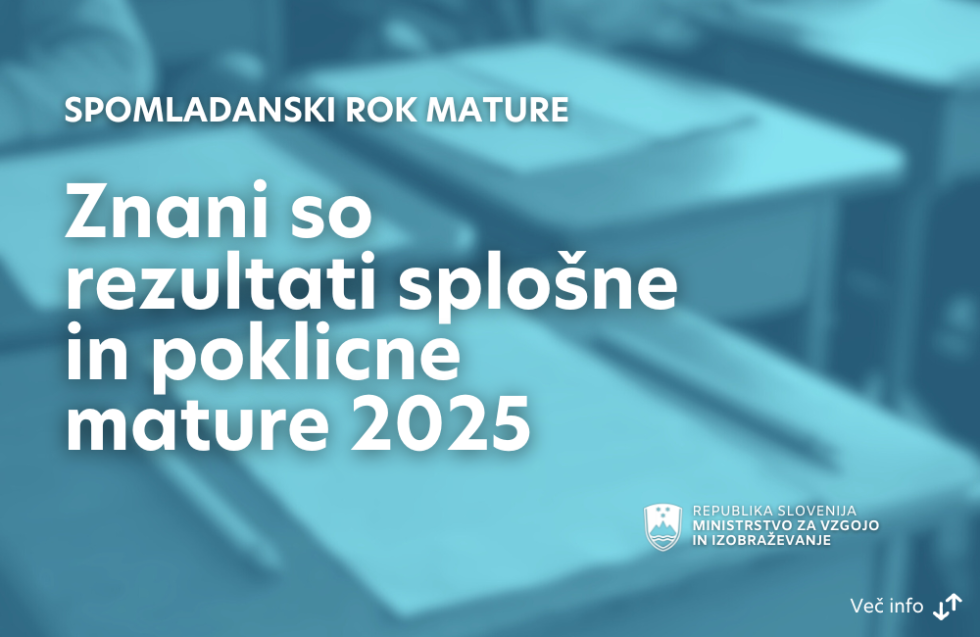 Grafika z napisom Znani so rezultati splošne in poklicne mature v spomladanskem roku 2025