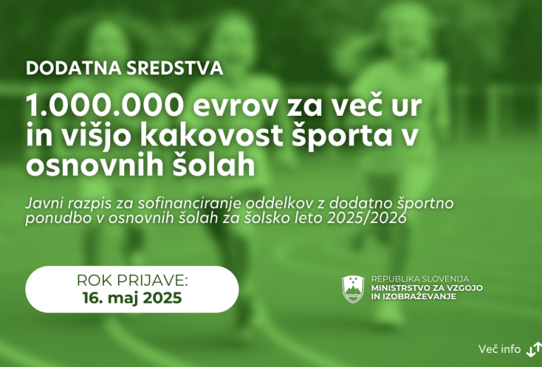 Na voljo milijon evrov za več ur športa in višjo kakovost programov športne vzgoje v osnovnih šolah 