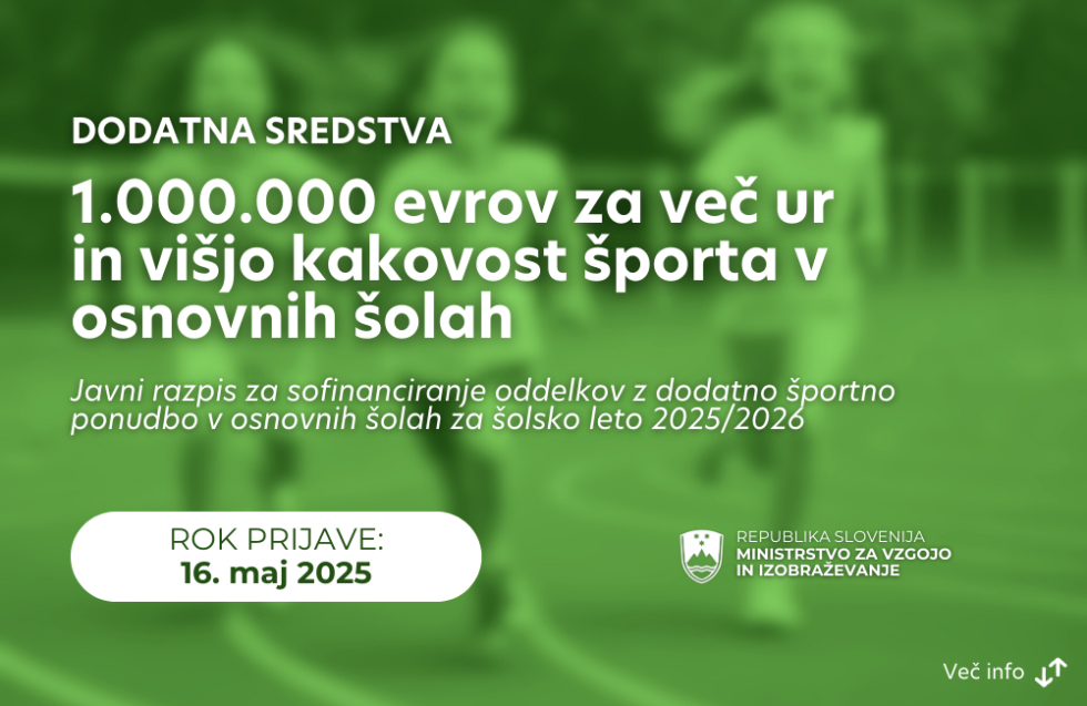 Infografika. Napis: 1.000.000 evrov za več ur in višjo kakovost športa v osnovnih šolah. 