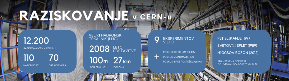 Ključni podatki o raziskavah v CERN-u.