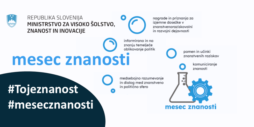Grafika Mesec znanosti Ministrstva za visoko šolstvo, znanost in inovacije z modrimi ikonami in ključnimi sporočili o raziskavah, komunikaciji znanosti, nagradah in oblikovanju politik.