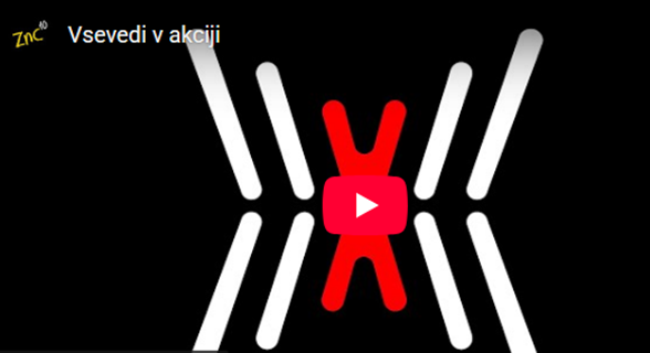 Posnetek zaslona "Znanost na cesti"