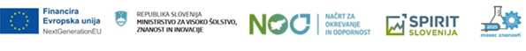 Logotipi organizacij, ki podpirajo dogodek