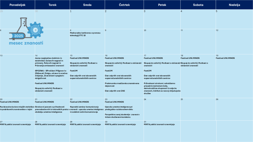 Koledar dogodkov v okviru Meseca znanosti 2025 – oktober.