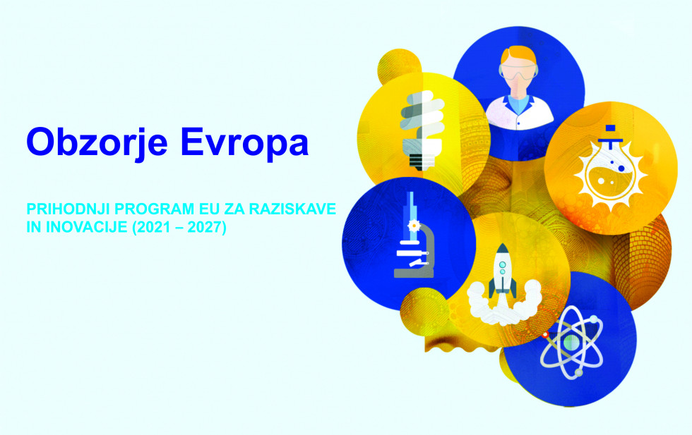 Uradna ilustracija evropskega okvirnega programa "Obzorje Evropa"