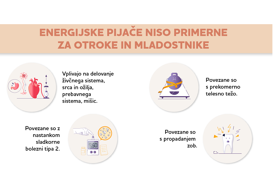 infografika o tem, kako energijske pijače škodijo otrokom