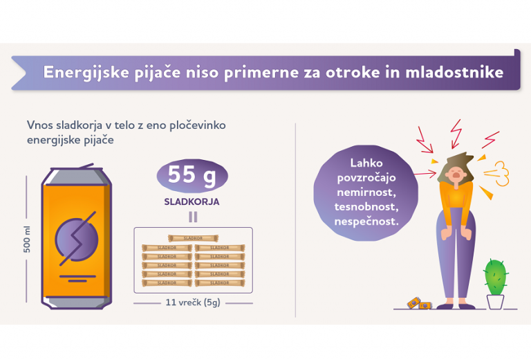 Energijske pijače niso za otroke in mladostnike