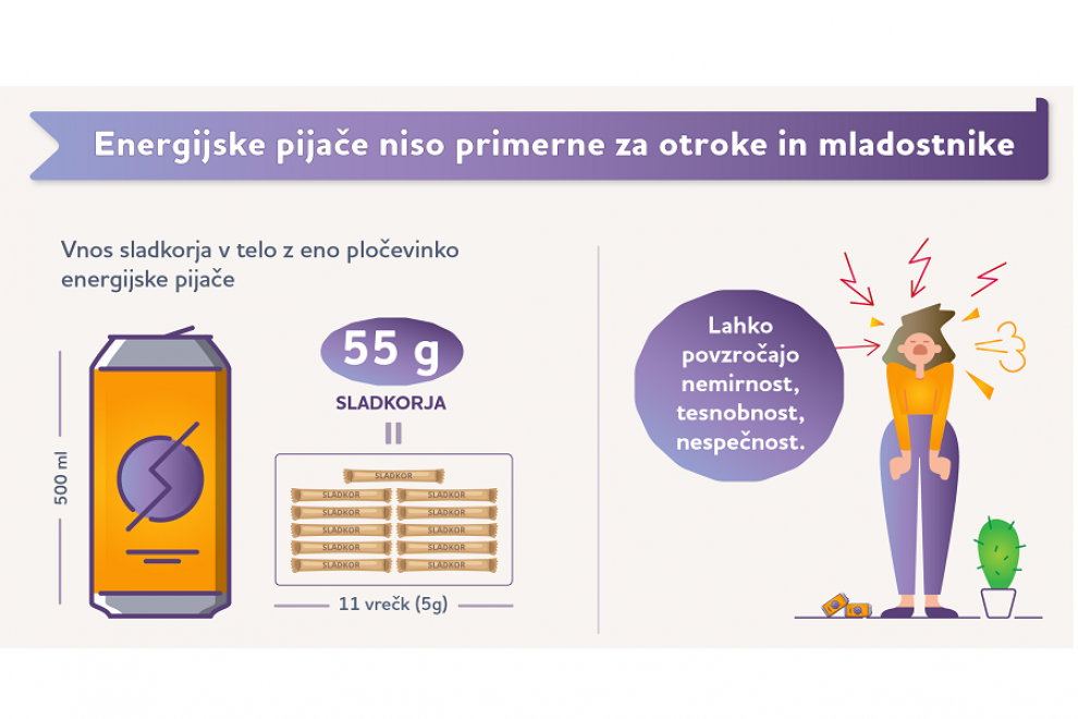 slika o vsebnosti energijskih pijač