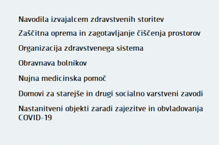 Za izvajalce zdravstvene dejavnosti