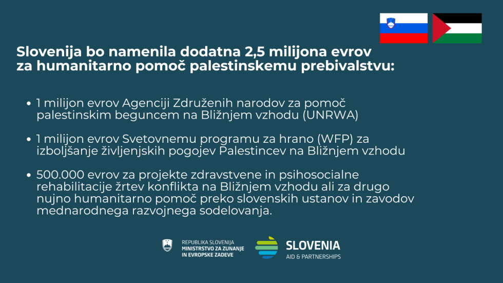 prepis sporočila za javnost na grafiko, poleg slovenska in palestinska zastava ter logotipa zunanjega ministrstva in mednarodne razvojne pomoči