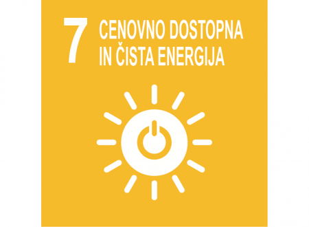 7. cilj: cenovno dostopna in čista energija