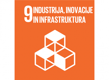 9. cilj: industrija, inovacije in infrastruktura