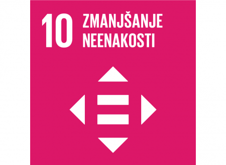 10. cilj: zmanjšanje neenakosti