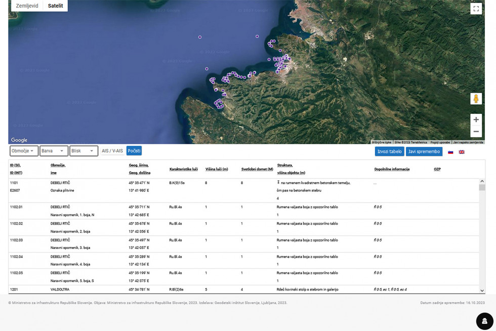 Posnetek zaslona spletne strani, zgoraj satelitski posnetek dela obale, spodaj popis objektov za navigacijo