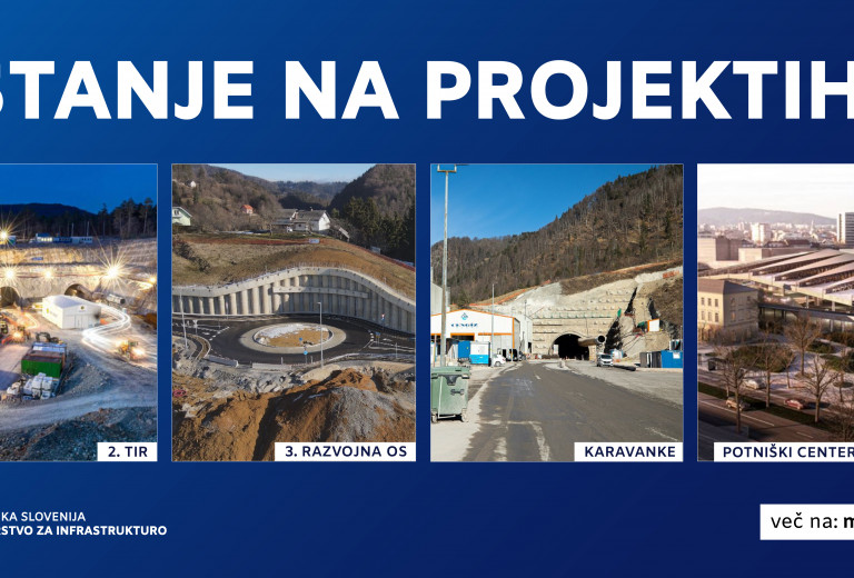 Vlada preverila trenutno stanje na največjih infrastrukturnih projektih v državi