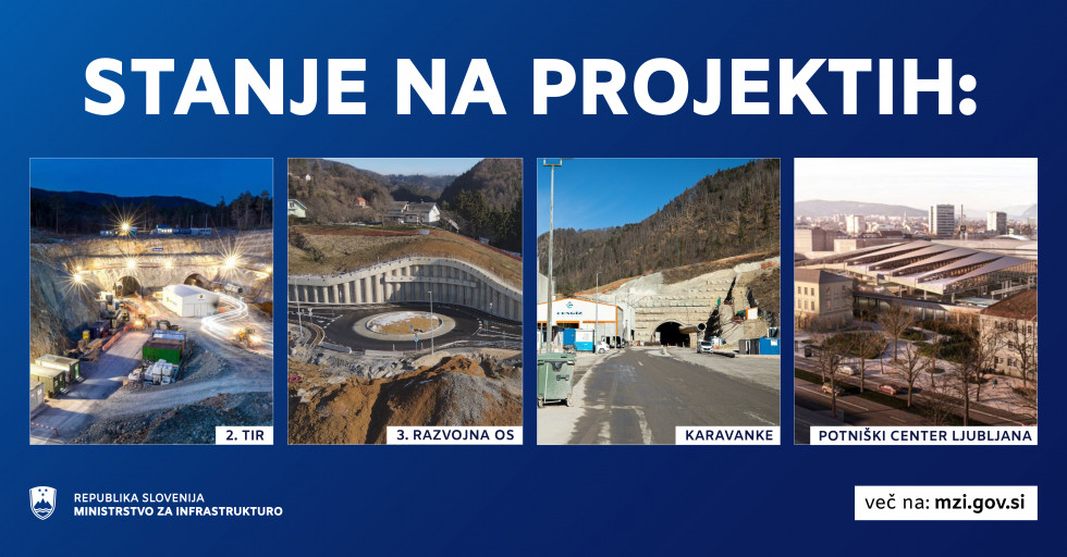 Grafika s fotografijami infrastrukturnih projektov