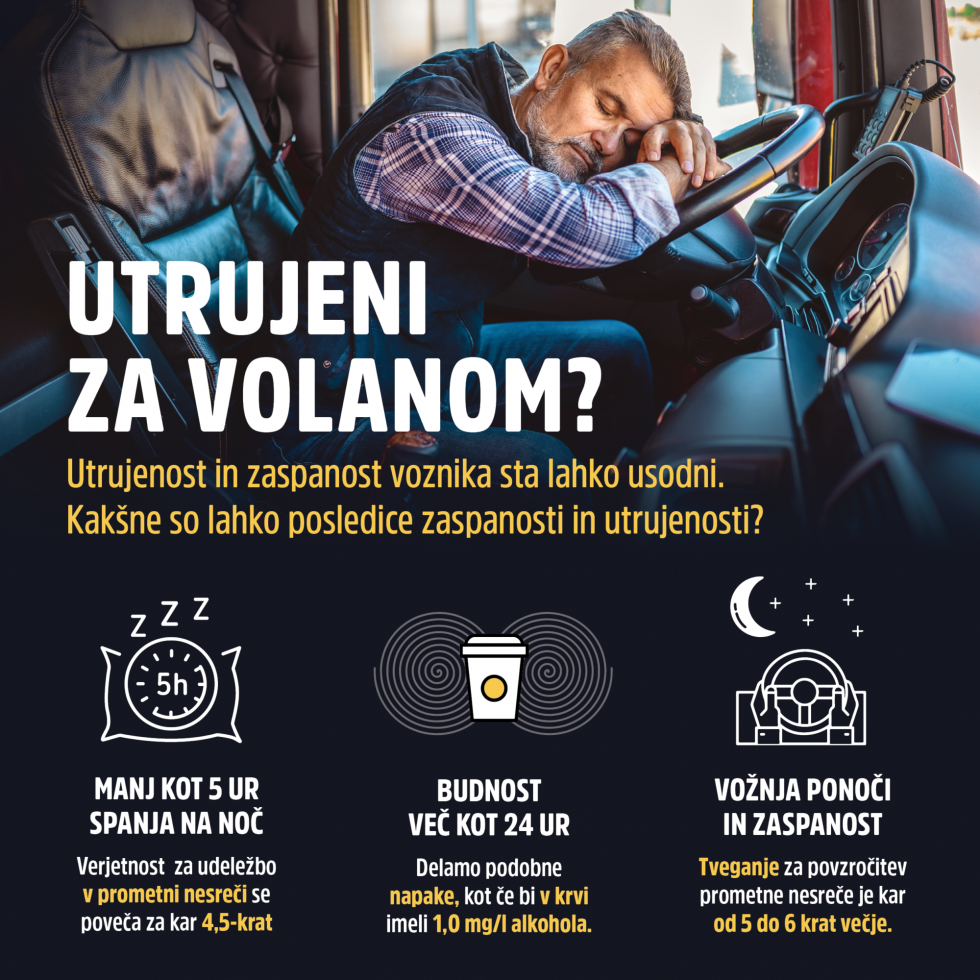 Preventivna akcija za ozaveščanje voznikov