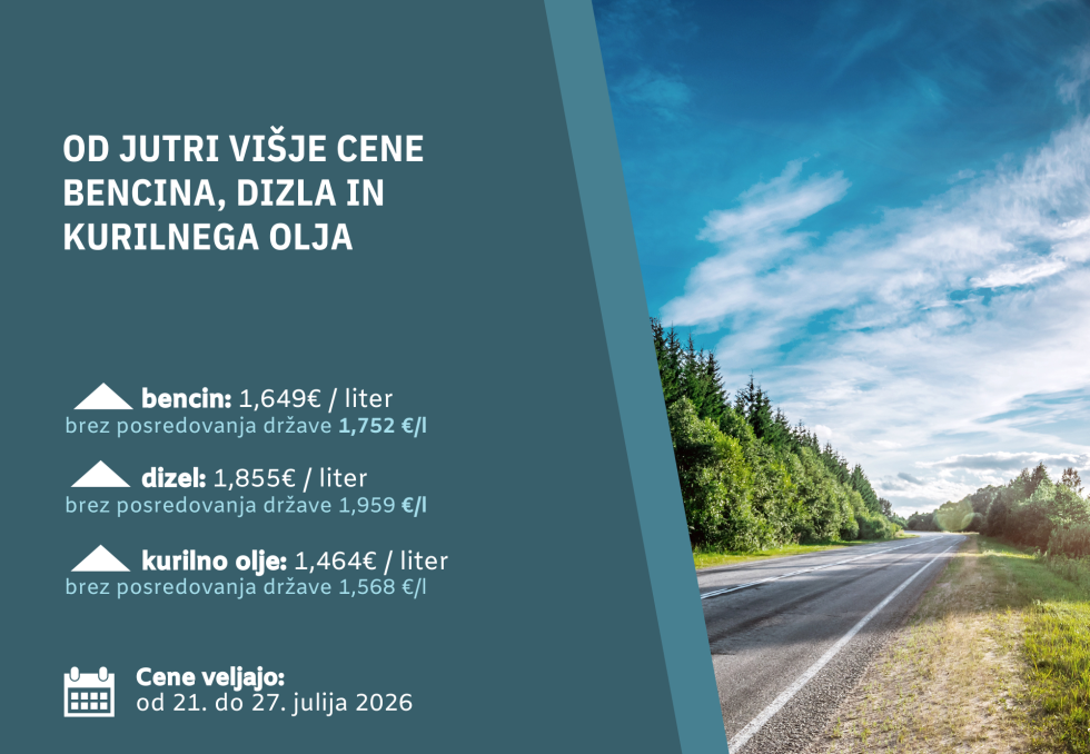 na levi strani nove cene naftnih derivatov z dnem 21.7.2026, na desni strani slika ceste in gozda v ozadju