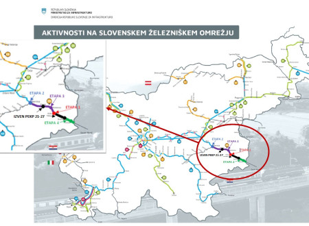 Aktivnosti na slovenskem železniškem omrežju