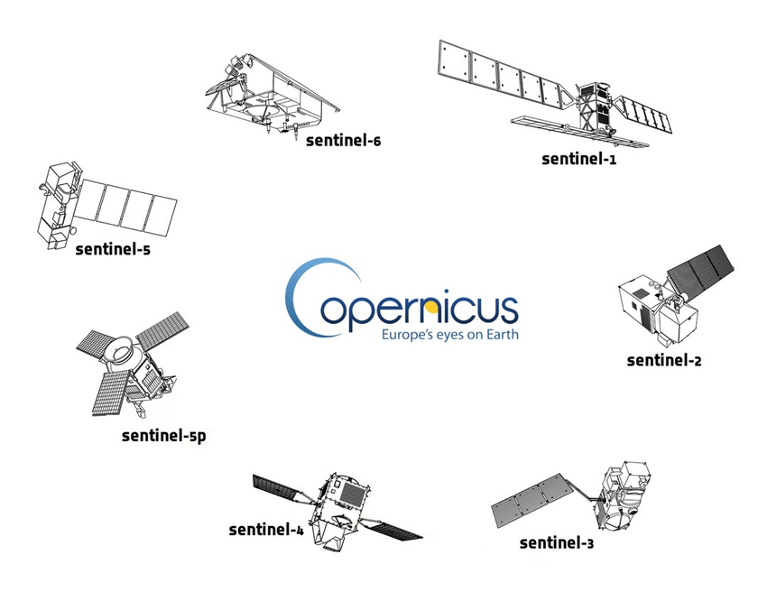 Grafične podobe satelitov Sentinel.