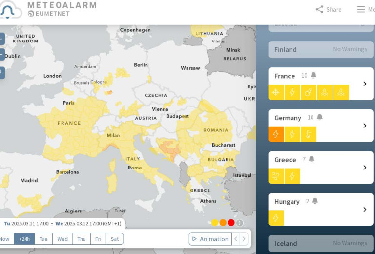 Za boljše zgodnje opozarjanje - svetovni dan meteorologije, Ohranimo ledenike - svetovni dan voda