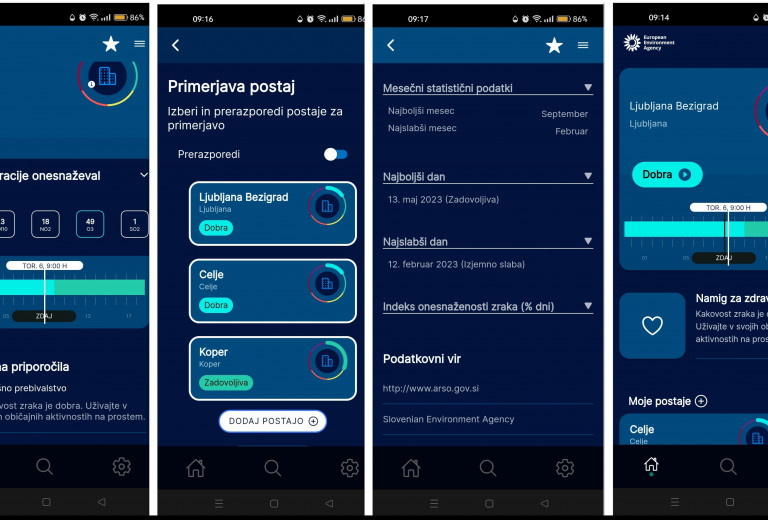 Aplikacija ‘Evropski indeks kakovosti zraka’ na voljo v slovenskem jeziku 