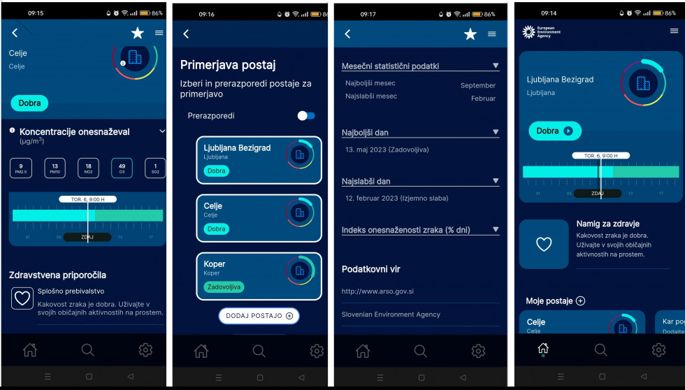 Zaslonske slike. Prikazi: kakovosti zraka v Celju in Ljubljani; primerjave podatkov za Koper, Ljubljano, Celje; vira podatkov.