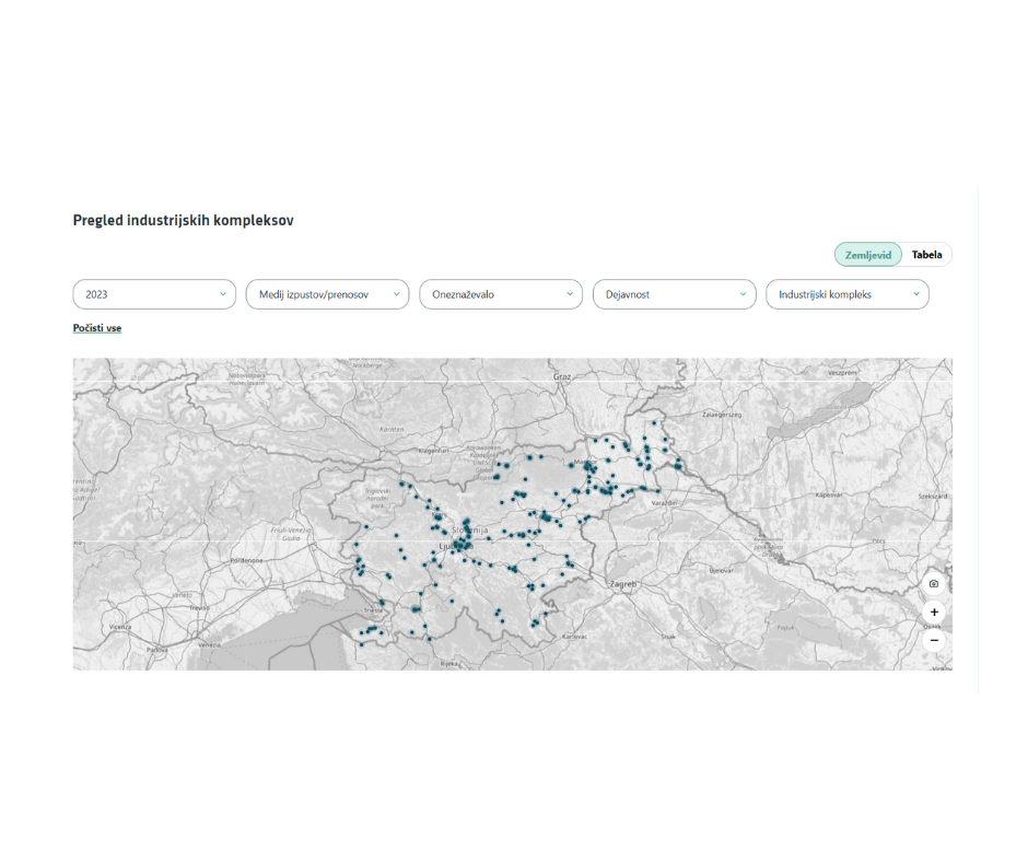 Slovenski pregledovalnik izpustov in prenosov onesneževal