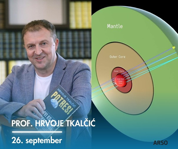 Prof. Hrvoje Tkalčić in petkratne reverberacije seizmičnih valov skozi Zemljino jedro (desno)