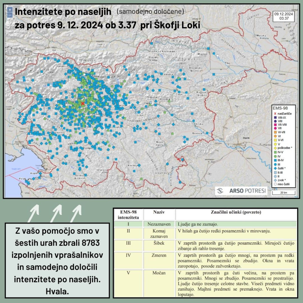 Prikaz lokacij po Sloveniji, od koder so prebivali poslali skoraj 9000 izpolnjnih vprašalnikov, kako so čutili potres.