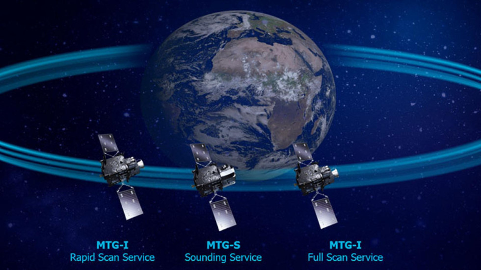Zemlja in trije meteorološki sateliti v orbitah okoli nje