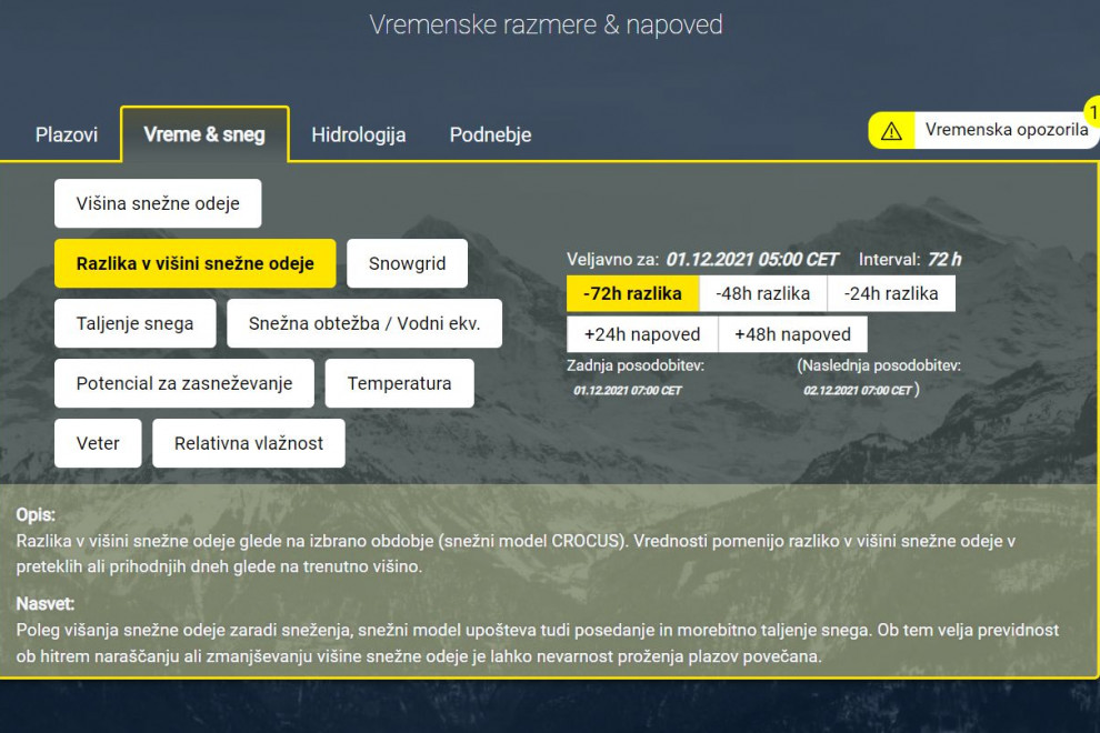 Uporabne informacije projekta CROSSRISK o višini snežne odeje, nevarnosti plazov, o reku Muri, obtežbi stavb, podnebju.