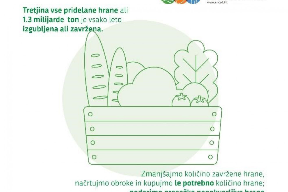 Slika: Tretjina pridelane hrane je izgubljena ali zavržena. Kupujmo le potrebno hrano, viške hrane podarimo.