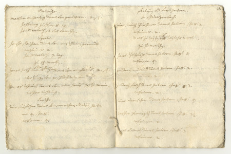 Fourteenth and fifteenth page in the land register.