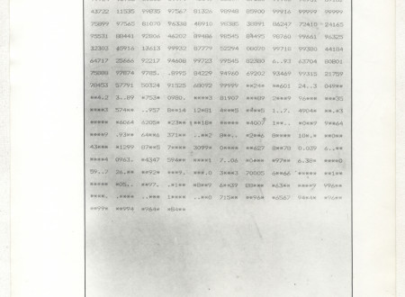 Printout of communication codes.