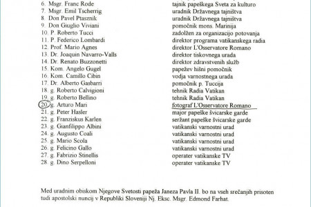 Seznam vsebuje imena 28 oseb. 