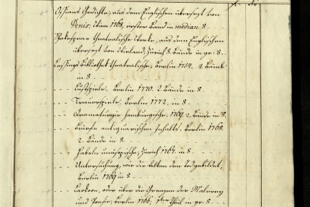 Katalog knjig plemenitega Žige Zoisa, ki je nastal predvidoma v 18. stoletju. Predstavljena je prva stran kataloga. Hrani ga Arhiv Republike Slovenije.