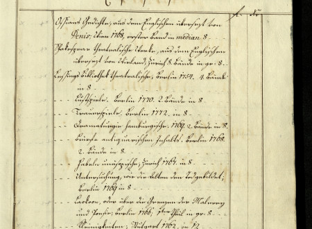 First page of the catalogue of the Books Owned by Žiga Zois kept by the Archives of the Republic of Slovenia. The catalouge dates back to the 18. century.