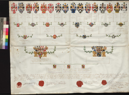 Charter Written as a Proof of Ancestry (the so-called Ahnenprobe). May 19th, 1806, Vienna.