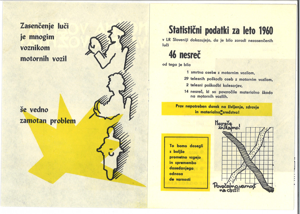 Statistični podatki za leto 1960 o nesrečah zaradi nezasenčenih luči.