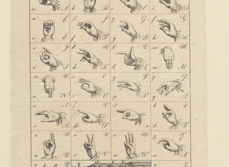 Pregledna ilustracija kretenj, s katerimi so označevali posamezne črke v nemškem znakovnem jeziku v 19. stoletju.
