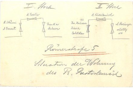 Police Surveillance of Rasto Pustoslemšek, the Editor of the Newspaper Slovenski narod