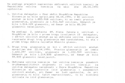 Poročilo o izzidu glasovanja v Zbor občin