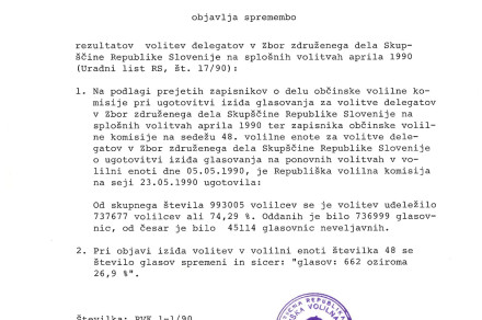 Poročilo o izzidu glasovanja v Zbor združeneg dela sprememba