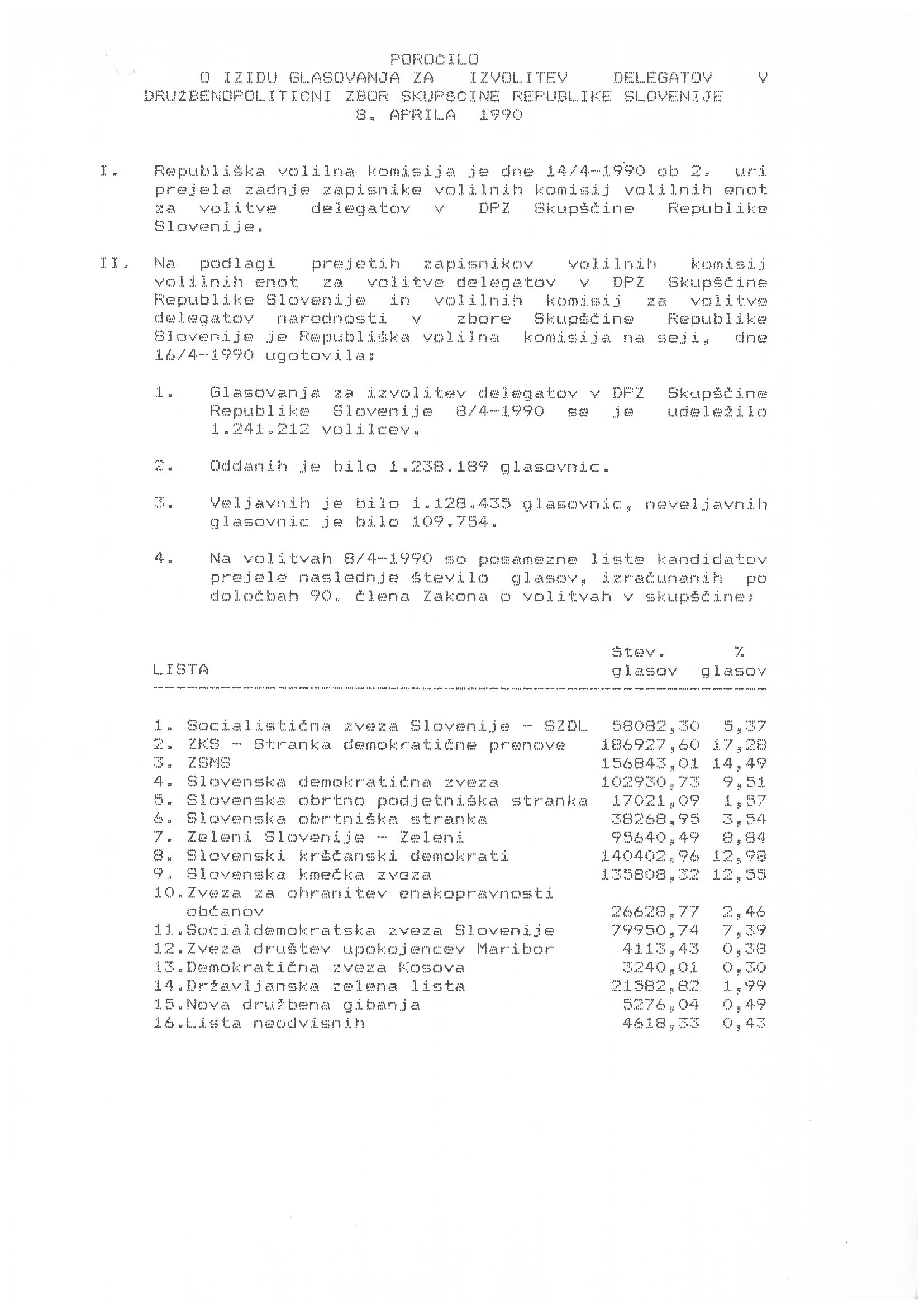 The Results of the First Democratic Elections in Slovenia