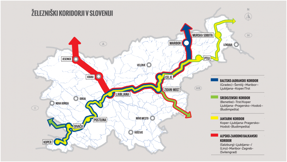 Železniški koridorji v Sloveniji