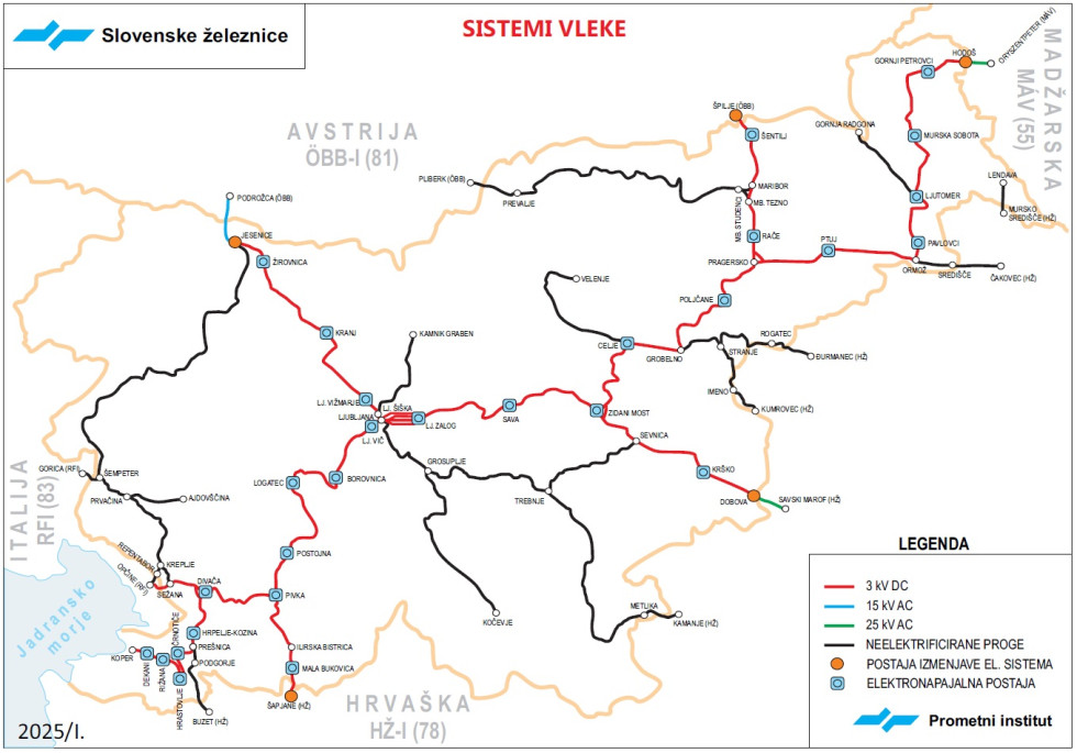 Elektrificiranost železniških prog v Sloveniji