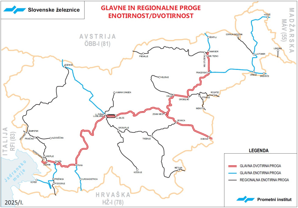 Glavne in regionalne železniške proge v Sloveniji
