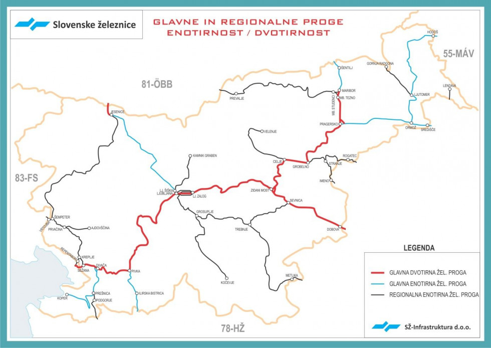 Glavne in regionalne železniške proge v Sloveniji